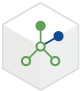 Ignition Interface for SAP ERP module