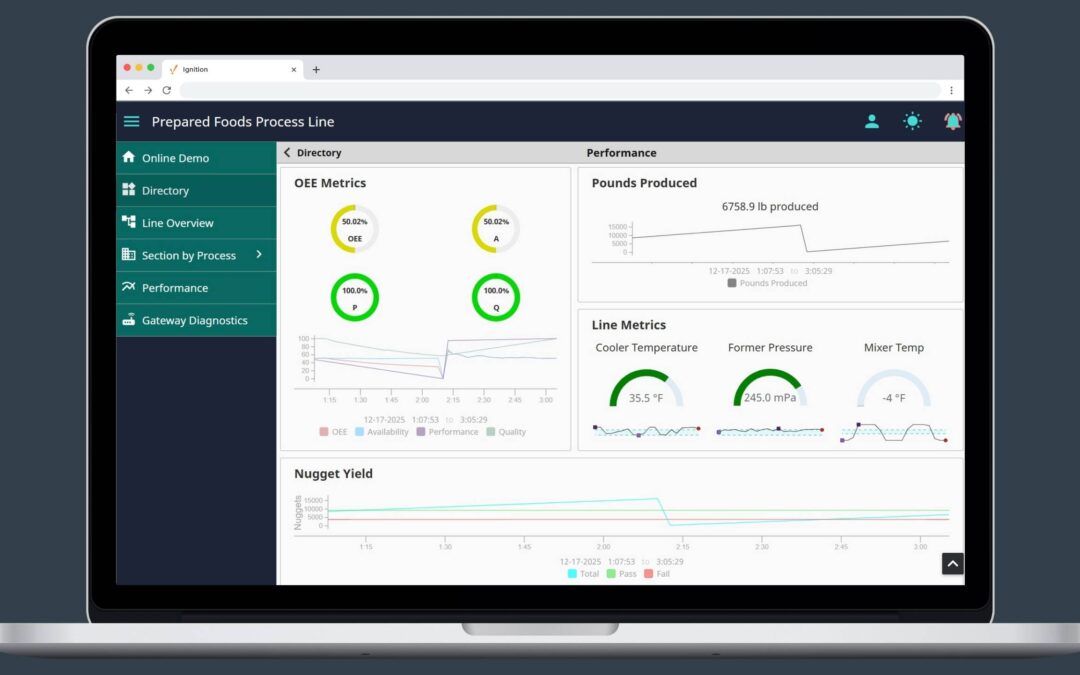 How can Ignition MES truly improve your OEE and reduce downtime?