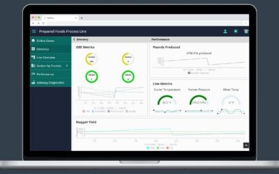 Hoe kan Ignition MES écht je OEE verbeteren en stilstand verminderen?