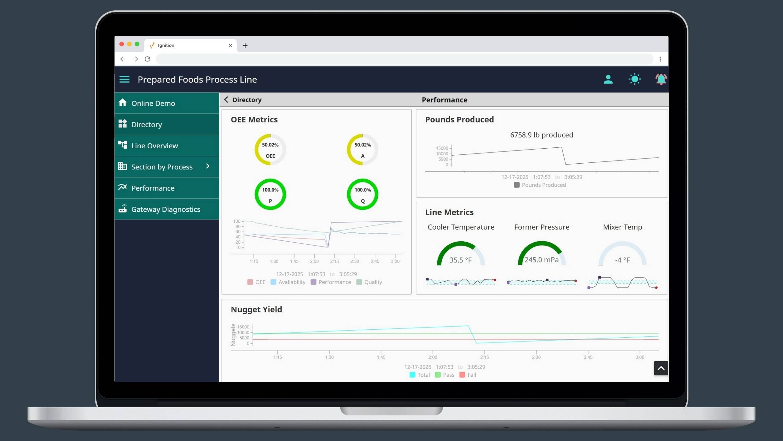 Ignition MES OEE AT-Automation